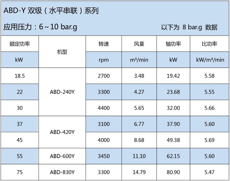 1665293442683258.png 企业微信截图_16652933408654.png