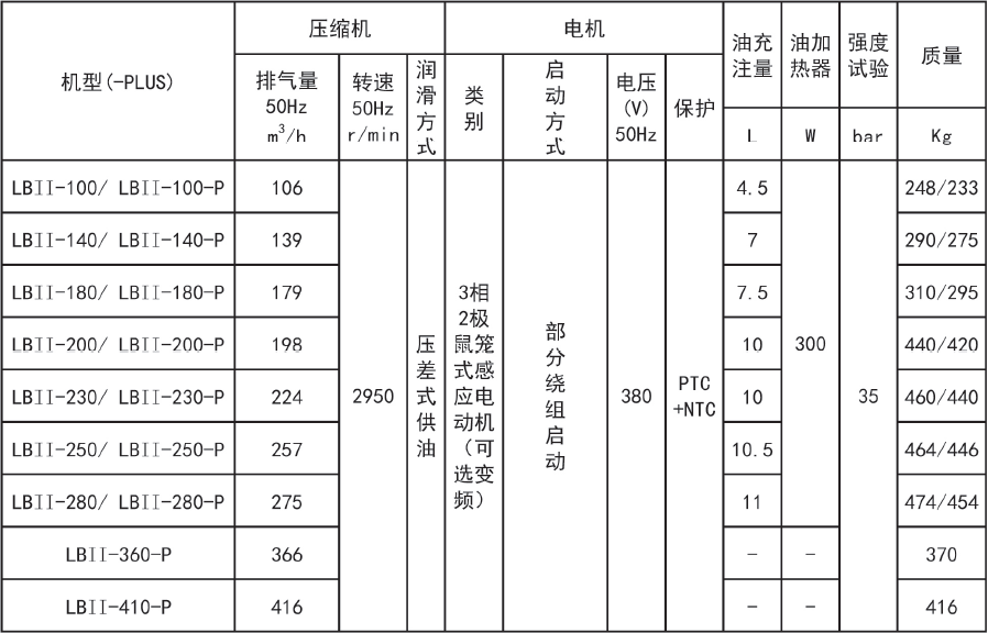 1694499206554884.png 企业微信截图_20230912141310.png