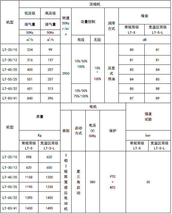 1694499410489892.png 企业微信截图_20230912141635.png